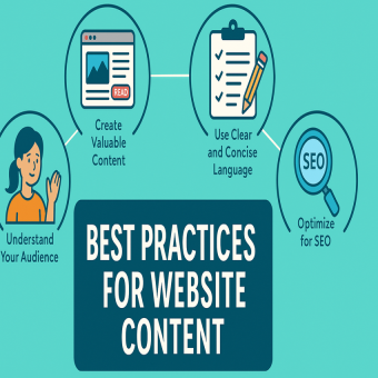 چگونه یک سیستم رزرو آنلاین را در کمتر از 30 روز راه اندازی کنیم ( راهنما برای کسب وکارهای کوچک)